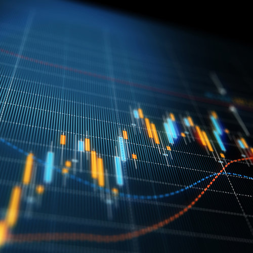 Stock Quotes & Charts